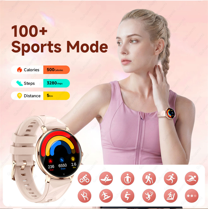 2026New Fashion Women Smart Wa - Smartwatch Custom recension och pris